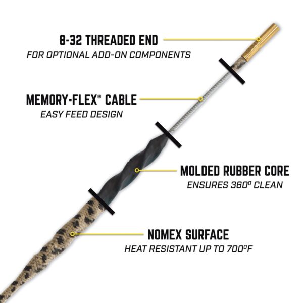 Otis Technology 7.62x39mm / 308 Win / 30-06 / 30-30 36″ Rifle Ripcord